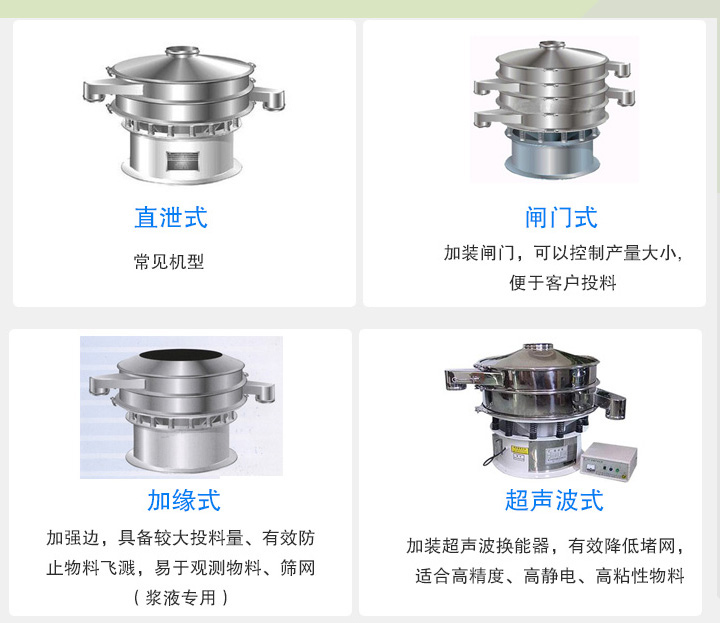 黄瓜视频污app下载黄色黄瓜污视频网站根据不同行业的要求分为直泄式、闸门式、加缘式、超声波式等设计