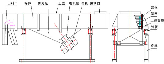 1020黄瓜视频污免费在线观看(一层)产品结构
