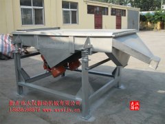 <b>活性炭行业对黄瓜视频污免费在线观看选型要求</b>