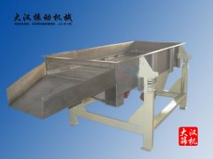 <b>『通知』胶粉分级方形振动筛已发货，山西宋经</b>