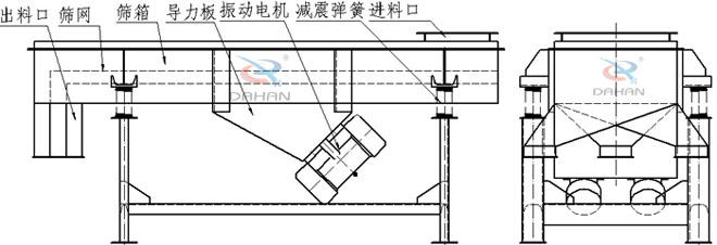  1030型双层黄瓜视频污免费在线观看产品结构