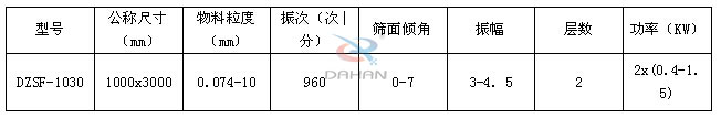 黄瓜视频污免费在线观看技术参数