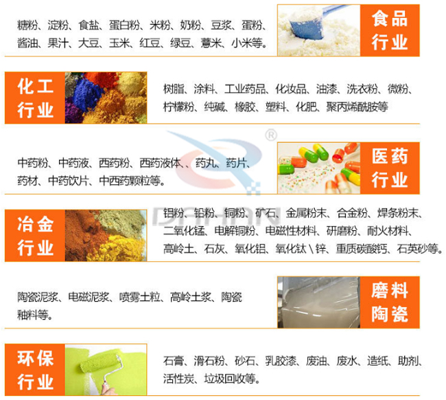518黄瓜视频污免费在线观看适用行业
