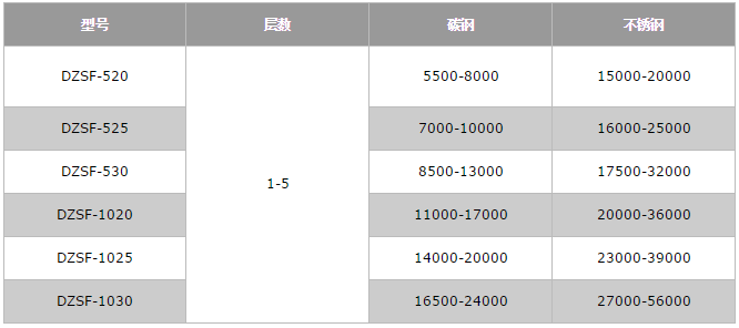 黄瓜视频污免费在线观看价格表