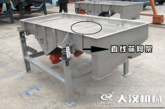 <b>黄瓜视频污免费在线观看网架可分为哪几种？特点是什么？</b>