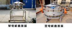 <b>直排筛与其他筛分设备有什么不同？</b>