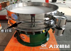 <b>常见的密封件都有哪几种类型？作用是什么？</b>