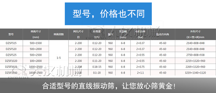 黄金黄瓜视频最污app型号