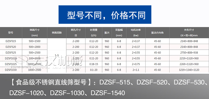 食品不锈钢黄瓜视频污免费在线观看型号